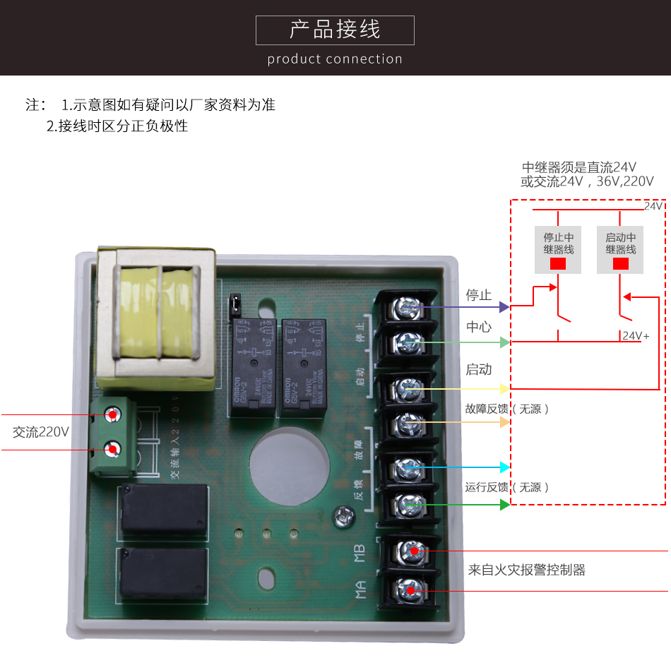 松江HJ-9506中繼模塊實物接線圖詳解 消防知識與應用